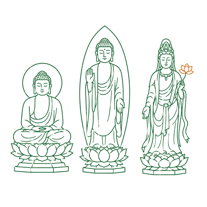 仏像の種類のイメージイラスト